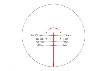 Vortex Optics Spitfire 3x Review - BestGunSights.com